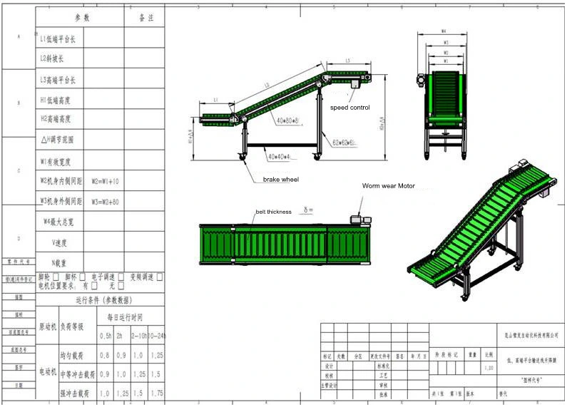 Incline Food Material Conveying Equipment