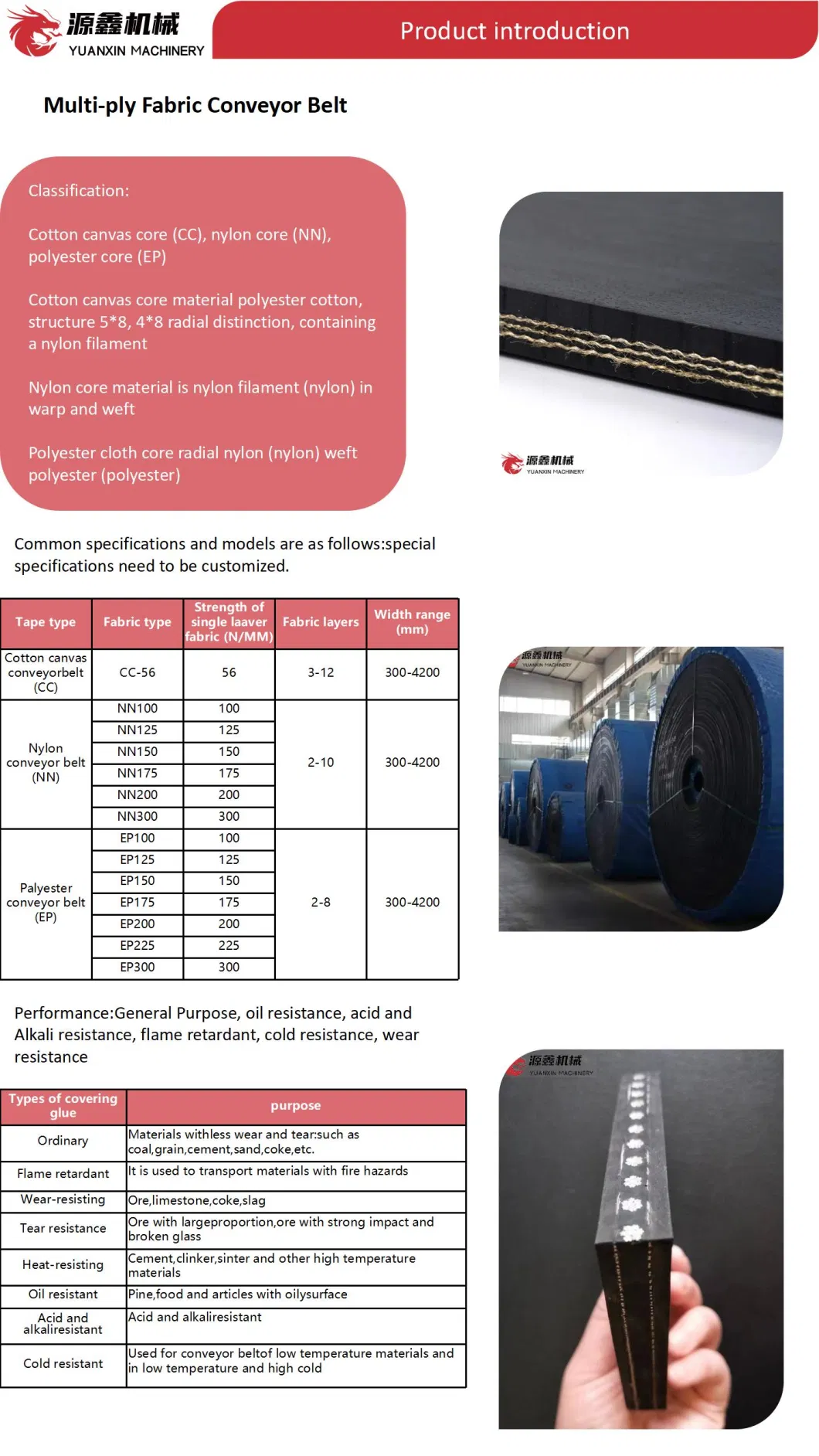 Wear-Resistant Rubber for Conveying Equipment